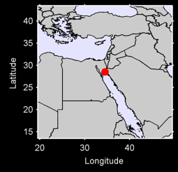 DAHAB Local Context Map