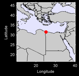 SALLUM PLATEAU Local Context Map