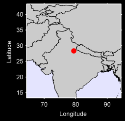 BAREILLY Local Context Map