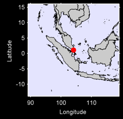 BATAM/HANG NADIM Local Context Map