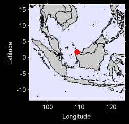 PALOH                  INDONES Local Context Map