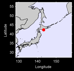 HIROO Local Context Map