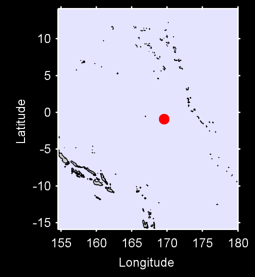 OCEAN IS/BANABA Local Context Map