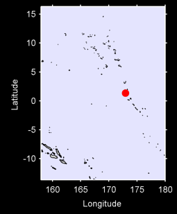 TARAWA TIDE AWS Local Context Map