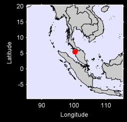 BUTTERWORTH Local Context Map