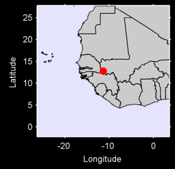 KENIEBA Local Context Map
