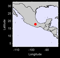 HUAJUAPAN DE LEON,  OAX. Local Context Map