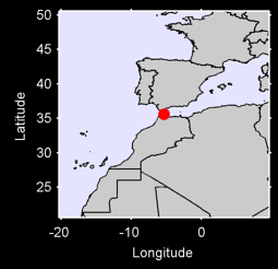 TETUAN/SANIA RAMEL Local Context Map