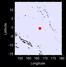 NAURU ARC-2 Local Context Map