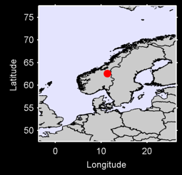 ROROS LUFTHAVN Local Context Map