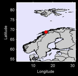 HARSTAD Local Context Map