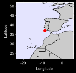 SAGRES Local Context Map