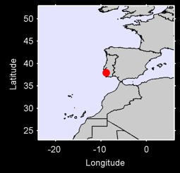 SINES/MONTES CHAOS Local Context Map