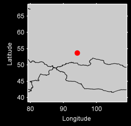 KAZYR Local Context Map