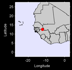 KEDOUGOU Local Context Map