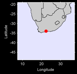 GEORGE AIRPORT Local Context Map