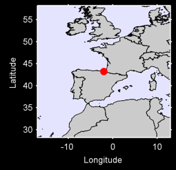 SAN SEBASTIAN - IGUELDO Local Context Map