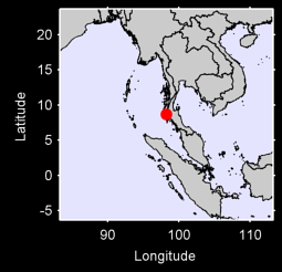 TAKUA PA Local Context Map