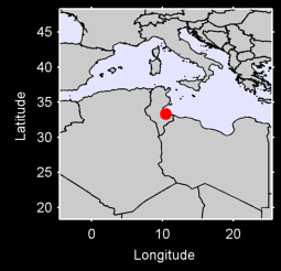 MEDENINE Local Context Map