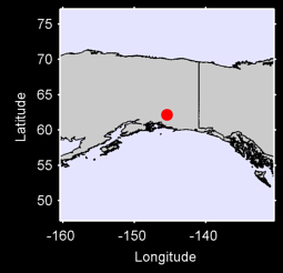 GULKANA INTERMEDIATE FIELD Local Context Map