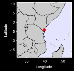 MOMBASA Local Context Map