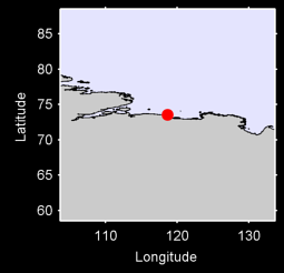 TERPJAJ-TUMSA Local Context Map