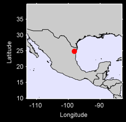 SAN FERNANDO, TAMAULIPAS Local Context Map