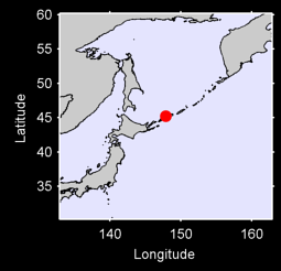 KURILSK Local Context Map