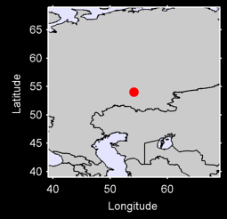 AKSAKOVO Local Context Map