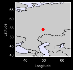 DIMITROVGRAD Local Context Map