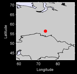 KOLOSOVKA Local Context Map