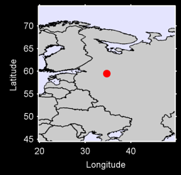 EFIMOVSKAJA Local Context Map