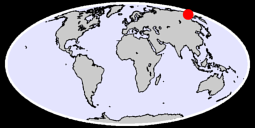 KORKODON Global Context Map