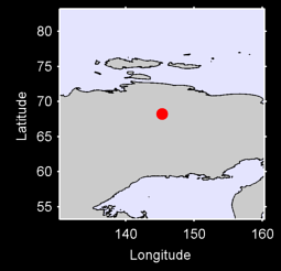 DRUZINA Local Context Map