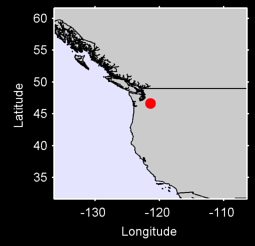 WHITE PASS E.S. Local Context Map