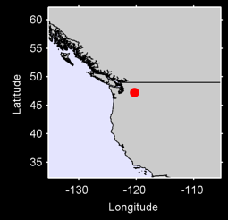 TROUGH Local Context Map