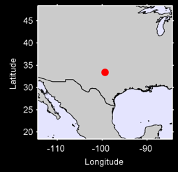 MILLER CREEK TEXAS Local Context Map