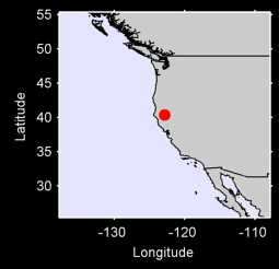 ARBUCKLE BASIN CALIFORNIA Local Context Map