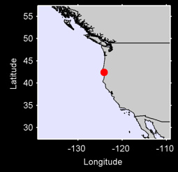 LAWSON OREGON Local Context Map