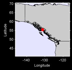 HELM ALASKA Local Context Map