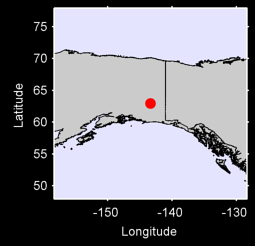 TOK RIVER VALLEY ALASKA Local Context Map