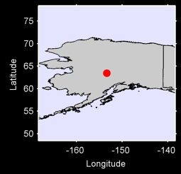 TELIDA ALASKA Local Context Map