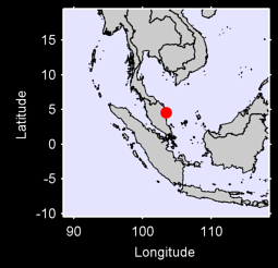 KERTEH Local Context Map