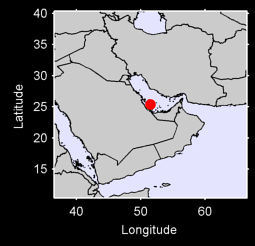 QATAR UNIVERSITY Local Context Map