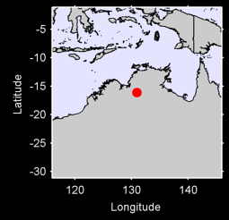 KIDMAN SPRINGS Local Context Map