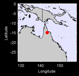 MUSGRAVE STAT Local Context Map