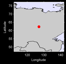 BERDIGESTYAH Local Context Map