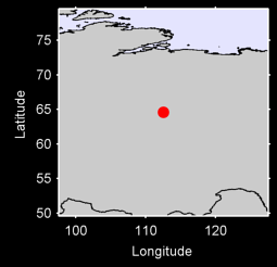 HABARDINO Local Context Map