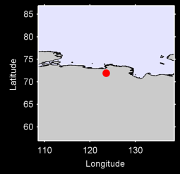 TYUMYATI Local Context Map