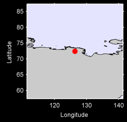 IM.YU.A. HABAROVA Local Context Map